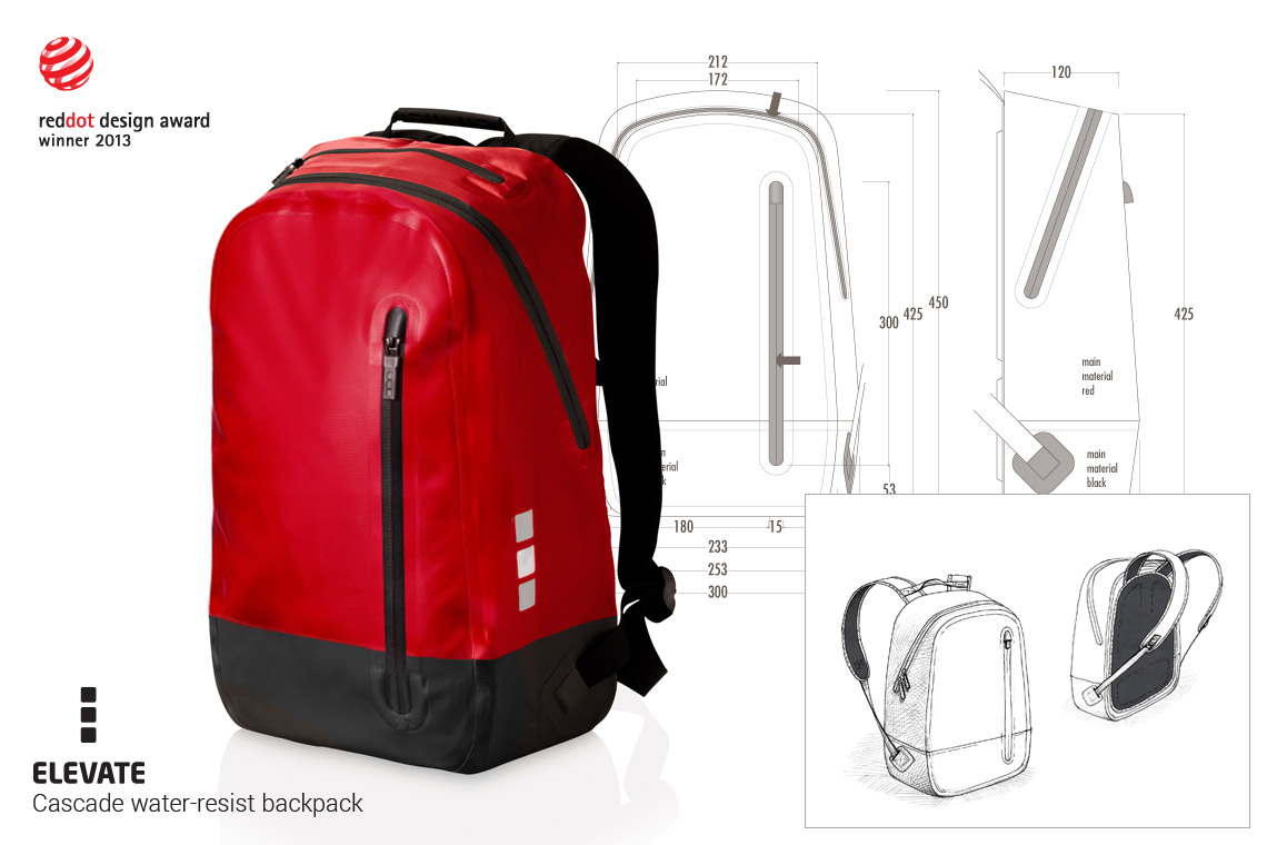 Cascade Backpack - Standard | Backpacks, Classic backpack, Black backpack